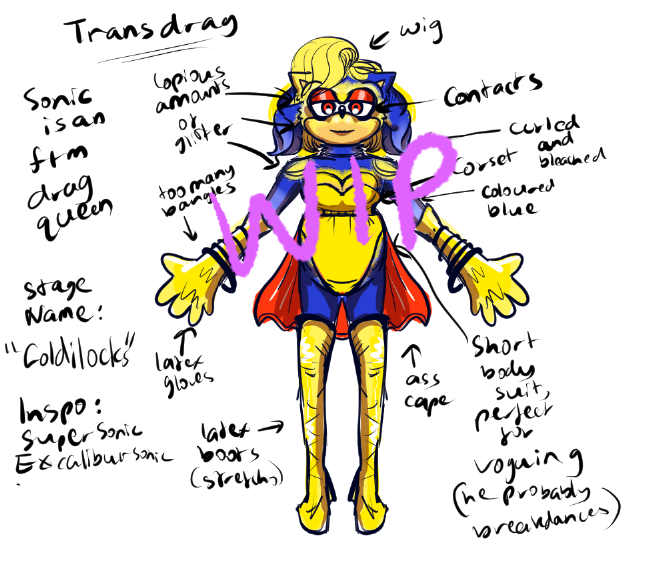 razzythefan's tweet photo. Sonic isn't so much of a character in this story than an omnipresent force. Shadow hates talking about him, Amy does it for comfort. Sonic is on adventures for mostly, but he comes to Neon City when the ballroom scene kicks up. So basically, Sonic in drag fucks. #NEONFORGERY https://t.co/dOOSn8ULgp
