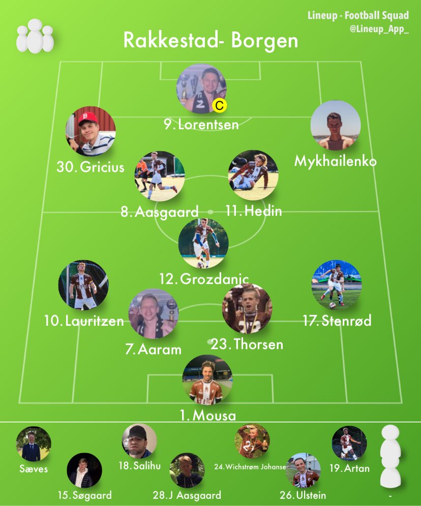 BorgenAlag's tweet photo. Laget i siste seriekamp! Kampstart 1900 i Rakkestad⚽️🤎 https://t.co/GHKB5Be659