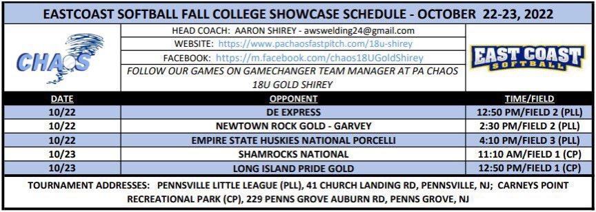 Updated East Coast Showcase Schedule <a href="/PAChaos_Shirey/">PA Chaos 18U Gold - Shirey</a>