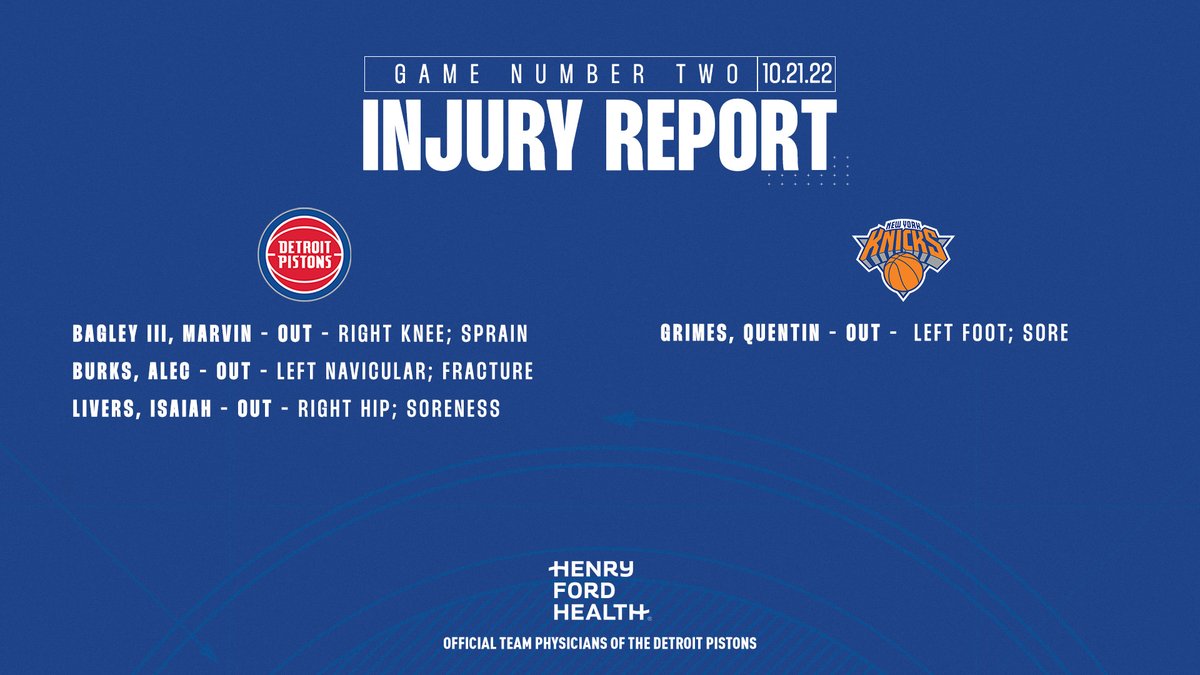 Pistons vs. Knicks Start time, where to watch, what’s the latest