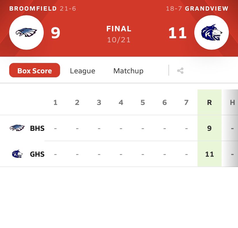 Grandview TV tweet media