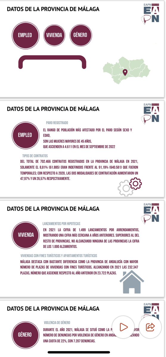 Con motivo del Dia Internacional de erradicación de la pobreza el Grupo provincial málaga <a href="/EAPNandalucia/">EAPN Andalucía</a> presentamos el Informe #EstadoDePobreza datos regionales y provinciales en la Facultad de ciencias de la salud <a href="/InfoUMA/">Universidad de Málaga</a> 
📝Accede al INFORME👇
eapn.es/actualidad/154…