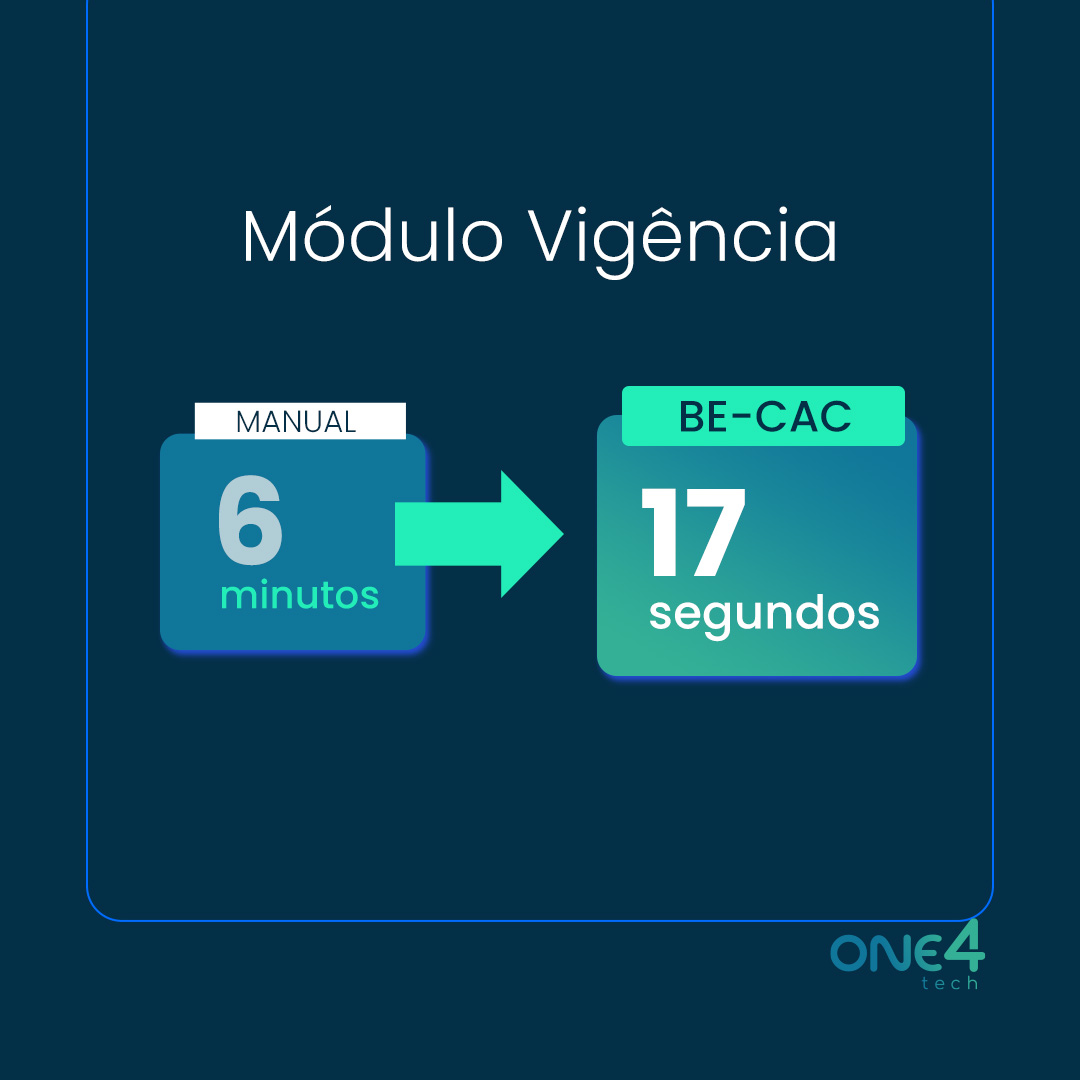 one4oficial's tweet photo. Você sabia que é possível realizar tarefas no portal e-cac de forma ágil e descomplicada?!

Com o robô Be-cac é possível reduzir em até 80% o tempo de processos no portal.

Para saber mais, clique no link da bio.

#portalecac #ecac #advtributario #advcontabil  #rpa https://t.co/nOQoPPqFX6