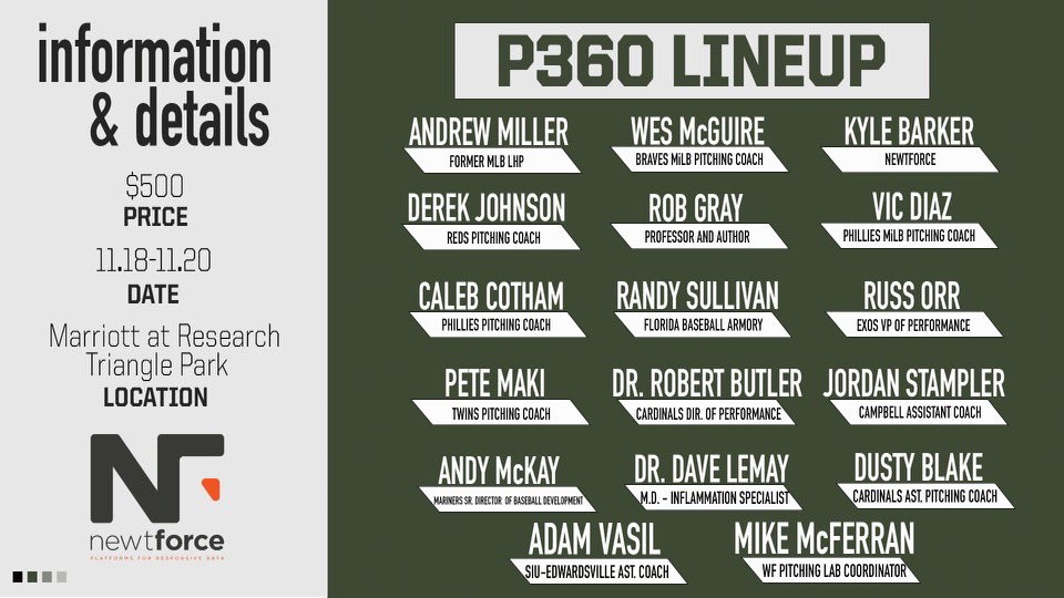 Eric Jagers (@ericjagers) on Twitter photo That time of year again… P360 is just around the corner with 17 LEGIT speakers lined up!!
Excited to say I’m teaming up with <a href="/Pitching360/">Pitching 360</a> and <a href="/DrivelineBB/">Driveline Baseball</a> again to provide spots for 3 coaches
RT this for a chance to win a spot — We’ll select winners tomorrow evening! That time of year again… P360 is just around the corner with 17 LEGIT speakers lined up!!
Excited to say I’m teaming up with <a href="/Pitching360/">Pitching 360</a> and <a href="/DrivelineBB/">Driveline Baseball</a> again to provide spots for 3 coaches
RT this for a chance to win a spot — We’ll select winners tomorrow evening!