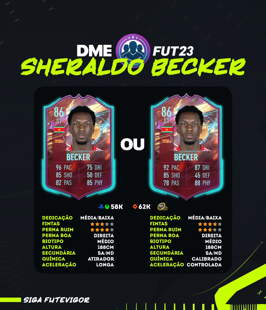 futevigor's tweet photo. DME - Becker 🇸🇷

Vai completar esse dme? Que carta irá escolher?

SIGA @futevigor

#fifa23 #fifaultimateteam #ultimateteam #ps5 #fut23 #easportsfifa #explore #fifa23ultimateteam #potm #weenkedleague #xbox #xboxone #xboxseries #ps4 #fifa23ultimateteam #futebolvirtual #fifa23dme https://t.co/Tr0Ike65mP
