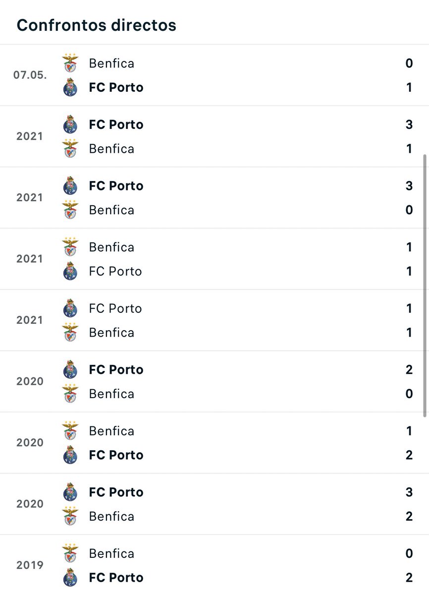 10 Jogos depois 😭😭😂😂😭😂