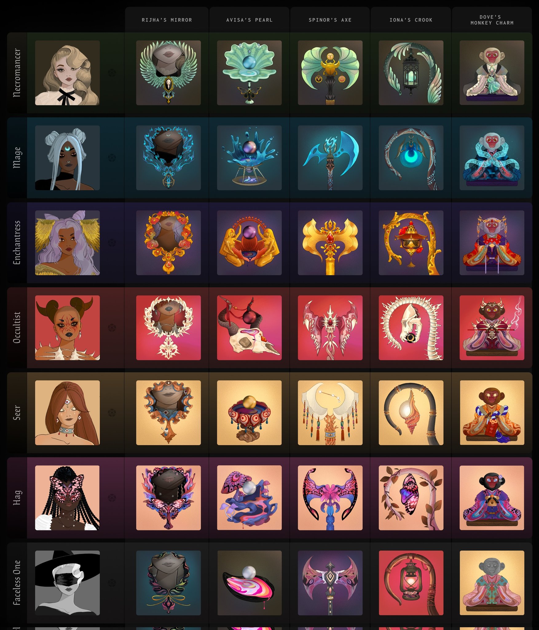 crypto coven on Twitter "the ARTIFACTS of THE NARRATOR'S HUT span