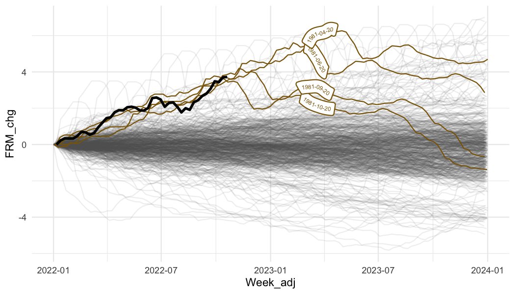 Jonathan Spring tweet media