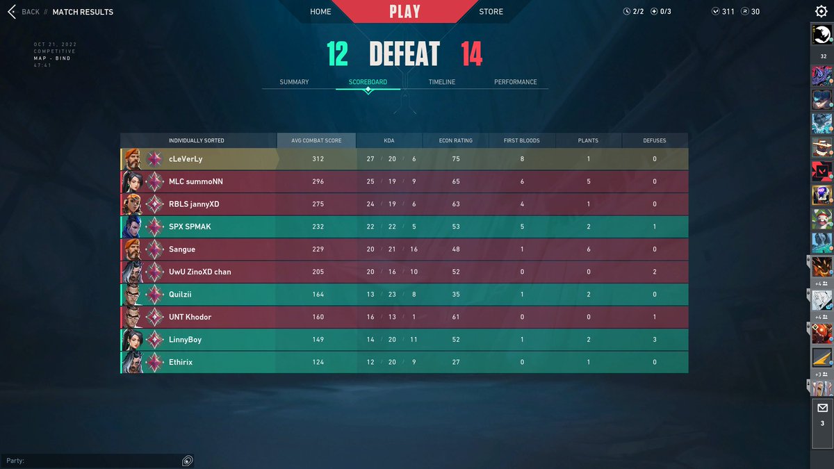 2nd Ranked in this Act and i get a fucking yoru troll who buys in t side overtime a awp and w8 that the whole team dies 😫😫 Ranked is the biggest bullshit i miss <a href="/VPDgg/">VALORANT PRO Division</a> 👀