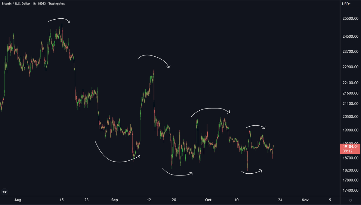 Crypt0rus tweet picture