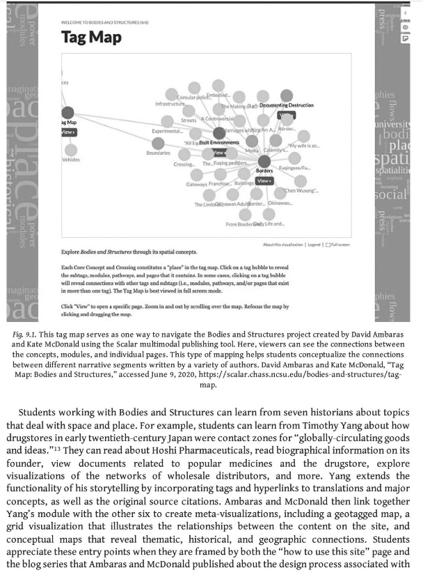 Bodies and Structures tweet media