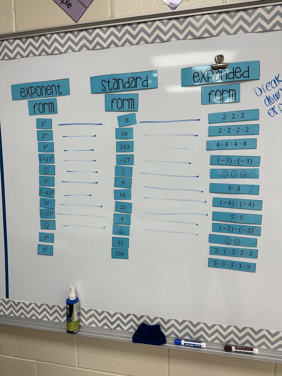 CGoracy's tweet photo. Pre-Algebra students were working on sorting through exponent form, expanded form, and standard form as an intro to #exponentrules today.  #mathteacher #btc #pantherpath https://t.co/ayFwhHEgk0