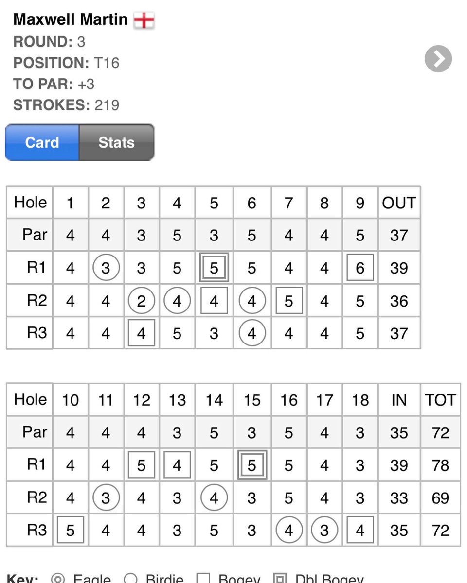 Maxwell Martin tweet media