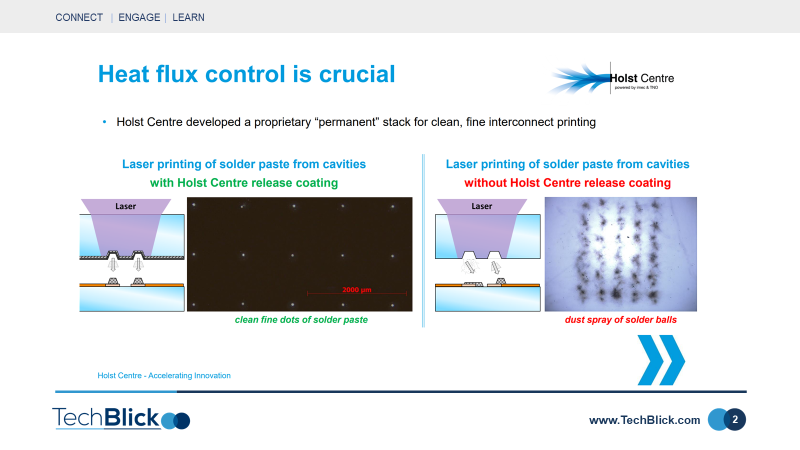TechBlickGlobal's tweet photo. MicroLEDs, printed electronics and laser printing?
Read at https://t.co/x0dbLPMnZH
#lasers #laserprinting #LIFT #microLEDs #miniLEDs #interconnects #printedelectronics #additivemanufacturing  #additivefertigung  #gedruckteelektronik https://t.co/ZAwBBMtSDi
