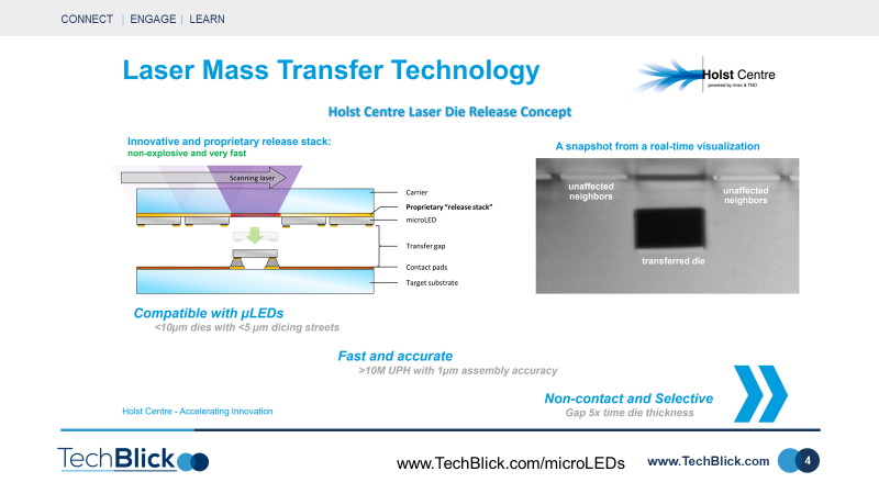 TechBlickGlobal's tweet photo. MicroLEDs, printed electronics and laser printing?
Read at https://t.co/x0dbLPMnZH
#lasers #laserprinting #LIFT #microLEDs #miniLEDs #interconnects #printedelectronics #additivemanufacturing  #additivefertigung  #gedruckteelektronik https://t.co/ZAwBBMtSDi