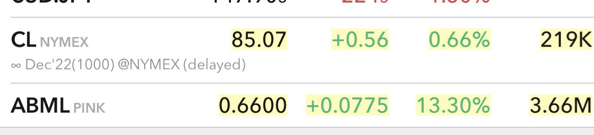 Stock_Trader97's tweet photo. @moneytofreedom @nickbabcock1 @abt_company @ENERGY That’ll be to do with your settings mate, it’s there for me https://t.co/R6DaRglWKA