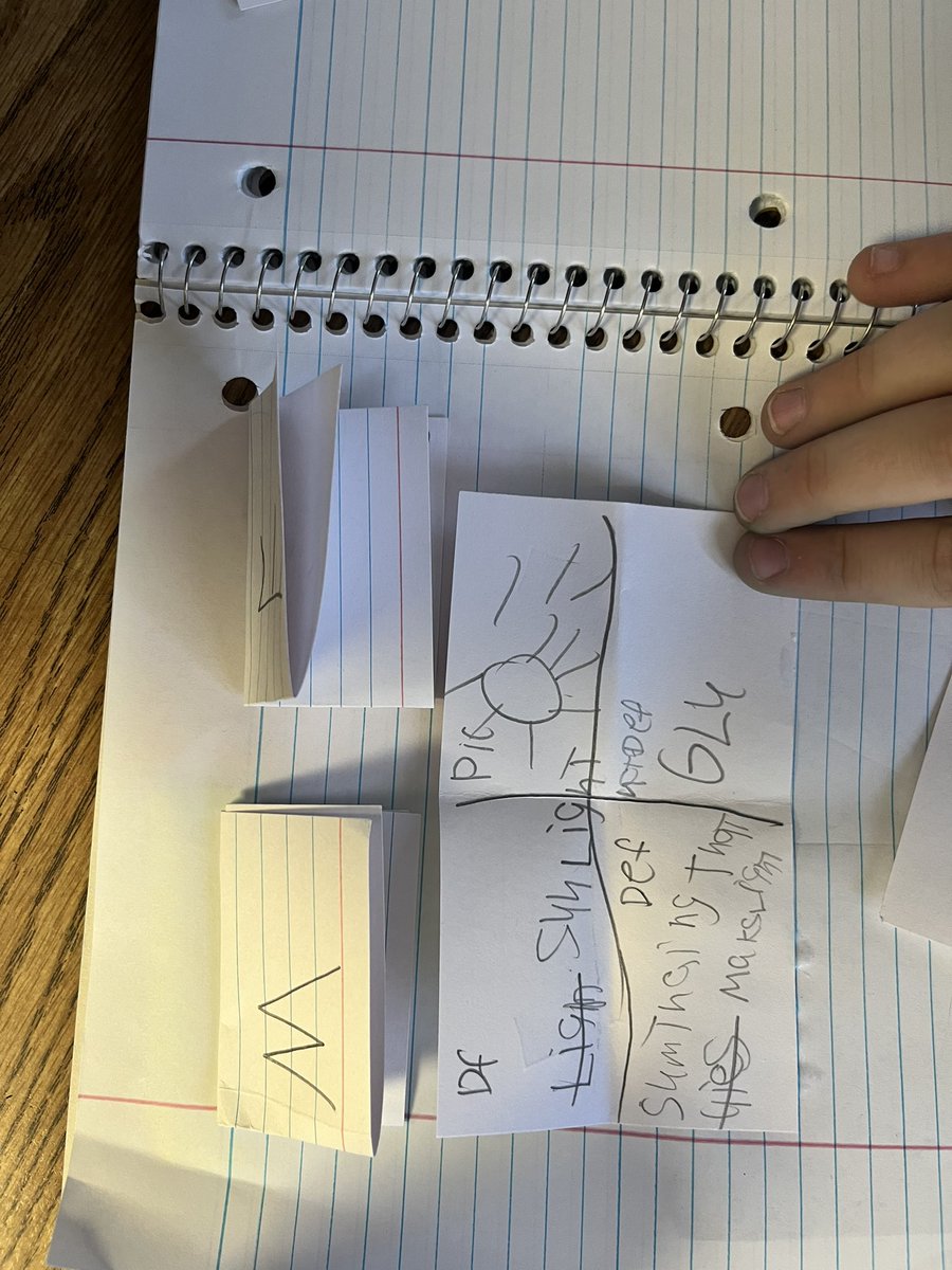 mrs_arsenault92's tweet photo. Then we got to make #AVID #frayermodels about each of our energies #MELTS @AVID4College #nresgrows https://t.co/wFJ0xNylob