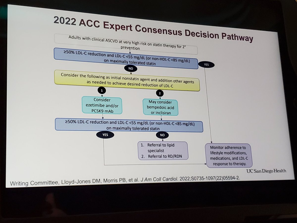 Fabulous talk by @PamTaubMD about the new landscape & new tools for LDL-C lowering to help reduce vascular events in our patients at very high risk. #CMHC17thAnnual #CMHC @CMHC_CME