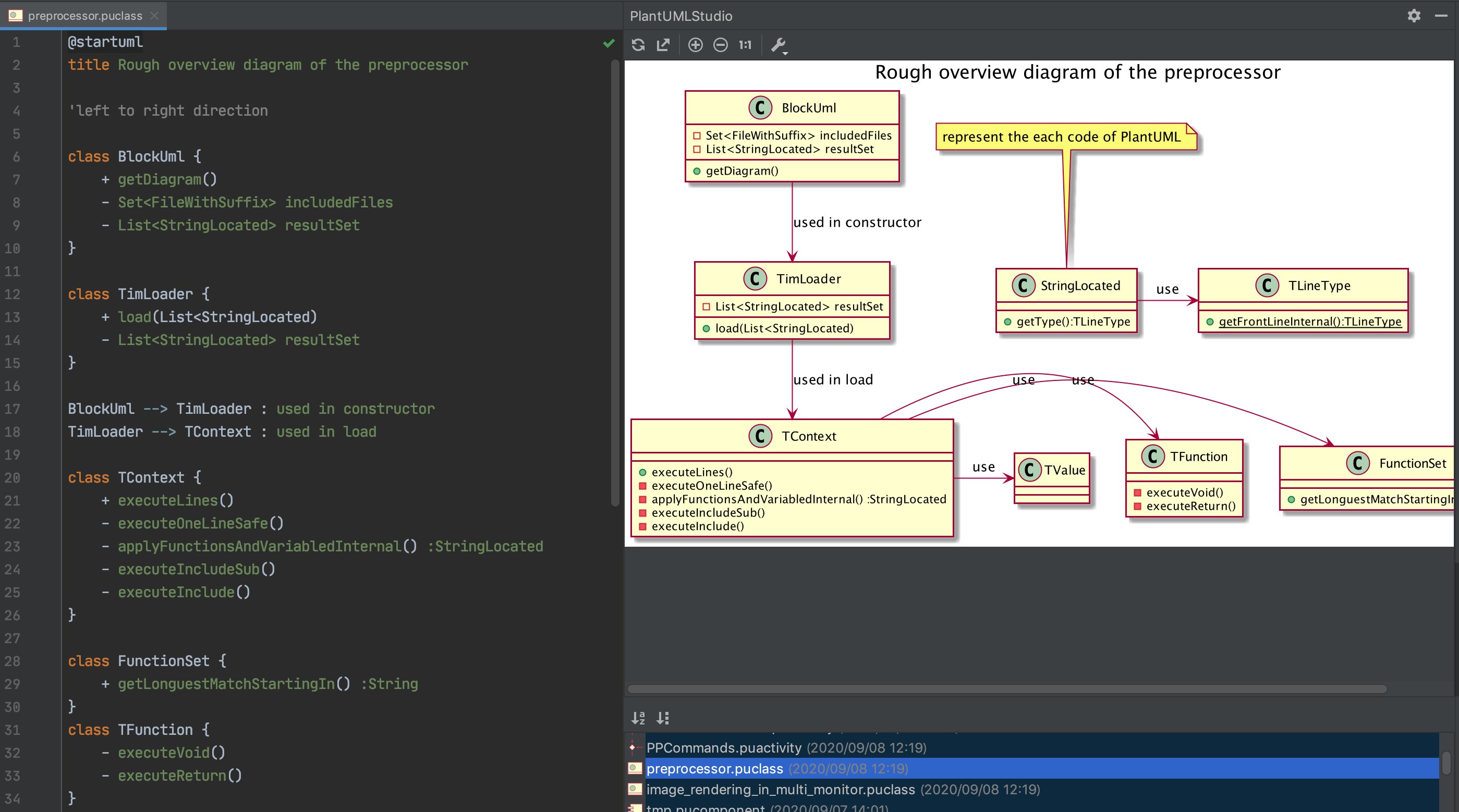 Example of PlantUML