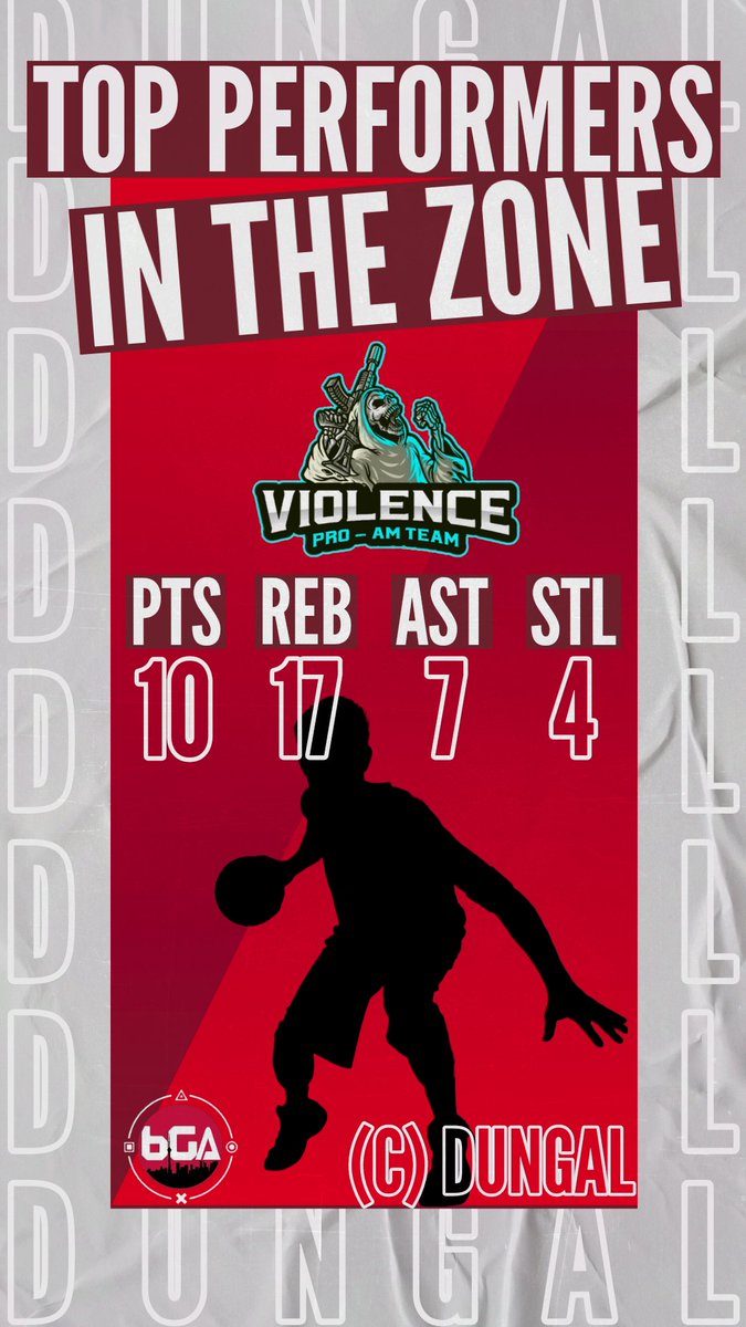 6GA2K's tweet image. 🚨HOTTEST IN THE 6 #PS5 🚨

✅ @NJDunnies
⭐ @TWP_Rep

✅ @Abnormal2k
⭐ @CantStopSynn 

✅ Violence Pro Am
⭐DUNGAL

✅ @ChosenFew__ 
⭐ @Delayez 

@iNetworkSports @2KHUNTSEARCH @yeynotgaming