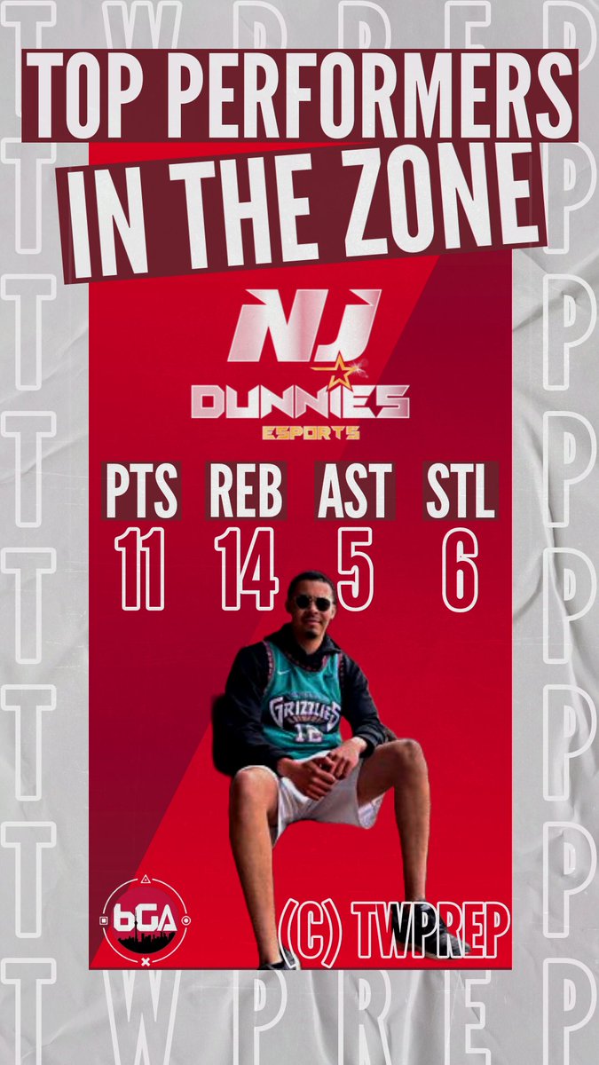 6GA2K's tweet image. 🚨HOTTEST IN THE 6 #PS5 🚨

✅ @NJDunnies
⭐ @TWP_Rep

✅ @Abnormal2k
⭐ @CantStopSynn 

✅ Violence Pro Am
⭐DUNGAL

✅ @ChosenFew__ 
⭐ @Delayez 

@iNetworkSports @2KHUNTSEARCH @yeynotgaming