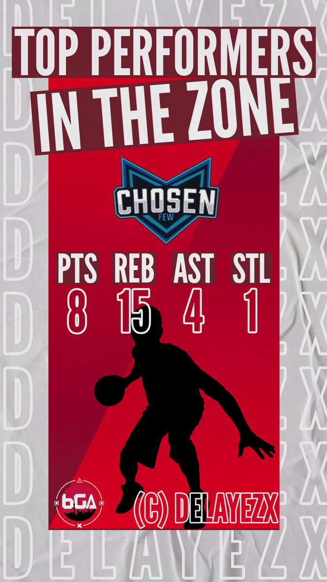 6GA2K's tweet image. 🚨HOTTEST IN THE 6 #PS5 🚨

✅ @NJDunnies
⭐ @TWP_Rep

✅ @Abnormal2k
⭐ @CantStopSynn 

✅ Violence Pro Am
⭐DUNGAL

✅ @ChosenFew__ 
⭐ @Delayez 

@iNetworkSports @2KHUNTSEARCH @yeynotgaming