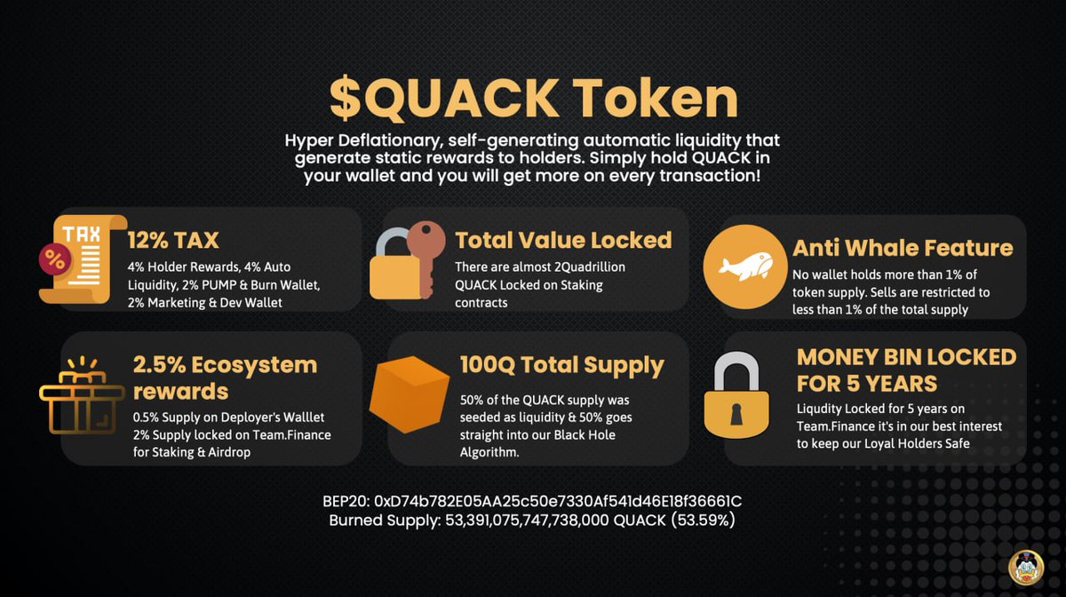 Quackduckzz's tweet photo. "Business has only two functions, marketing and innovation”
 – Peter Drucker

innovation on crypto market is #RichQUACK ,they start from meme coin,and become utility token
And they combine many project in 1 brand
✅ Lauchpad
✅ Stacking
✅ launching iDO 
And many more from $QUACK https://t.co/MgzpOeSd1A
