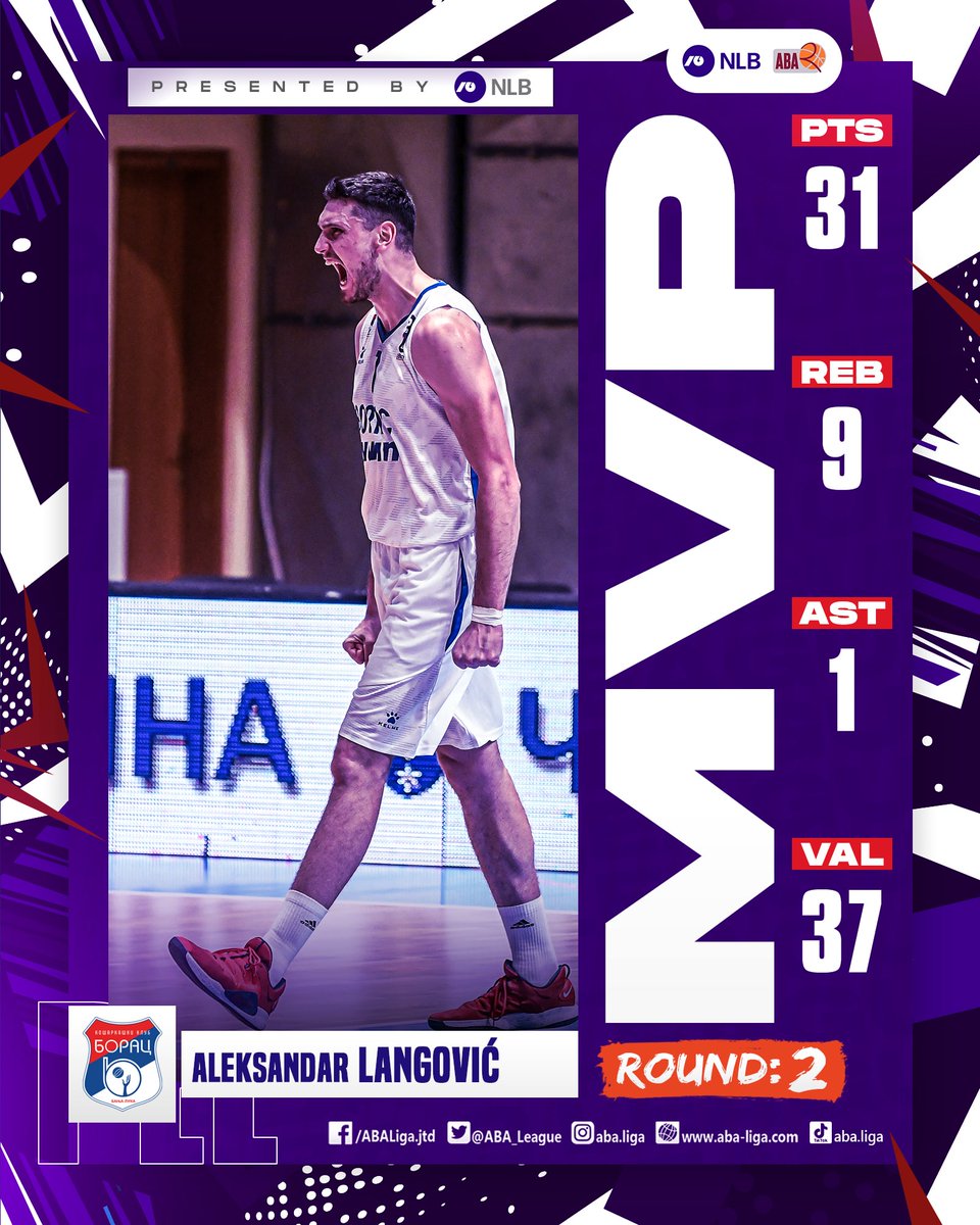 ABA League 2 tweet media