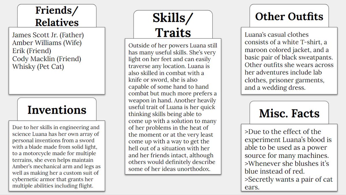 SnowStar_21's tweet photo. Here it is the third version of the info sheet for my OC Luana, I’m really proud of how this one turned out as it now has some very important information that wasn’t on the last two versions. I hope y’all enjoy it!!! https://t.co/rjwnurw2jl