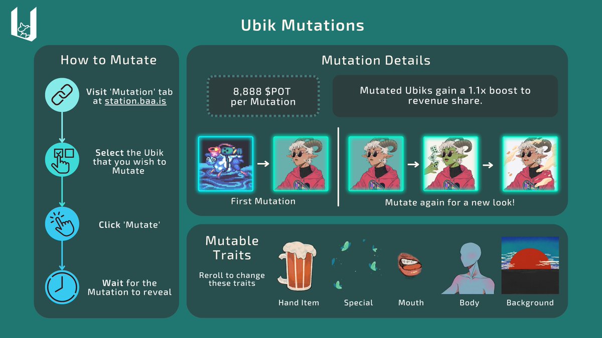 Explore Ubik and Odes with clarity and pleasure. Presenting our new utility infographics, made by our graphic designer @Aximum96