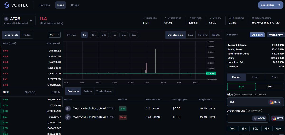 cryptobugg's tweet photo. https://t.co/b0CQUMROZX https://t.co/B6w7fSGo9Z