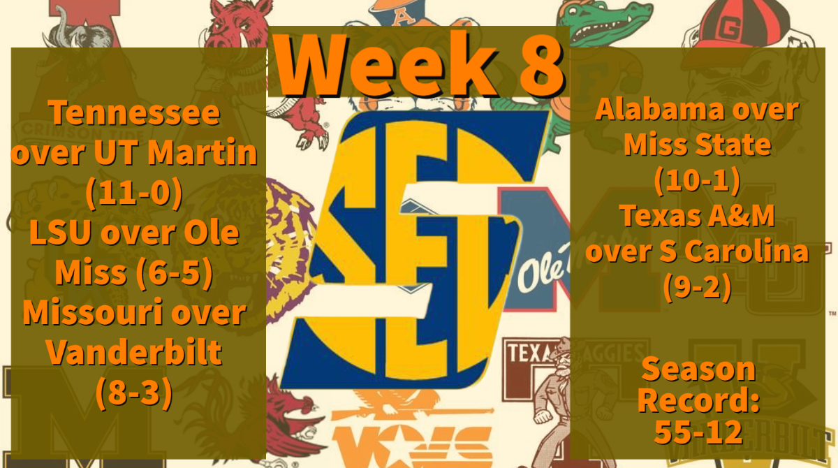Our #Week8 Picks. 11 Accounts contributing, we had our worst week of the season going 3-3. Still sporting a 55-12 record on the season which is better than most 'professionals'. #ItJustMeansMore #PickEm #SECFB @SSN_CollegeFB