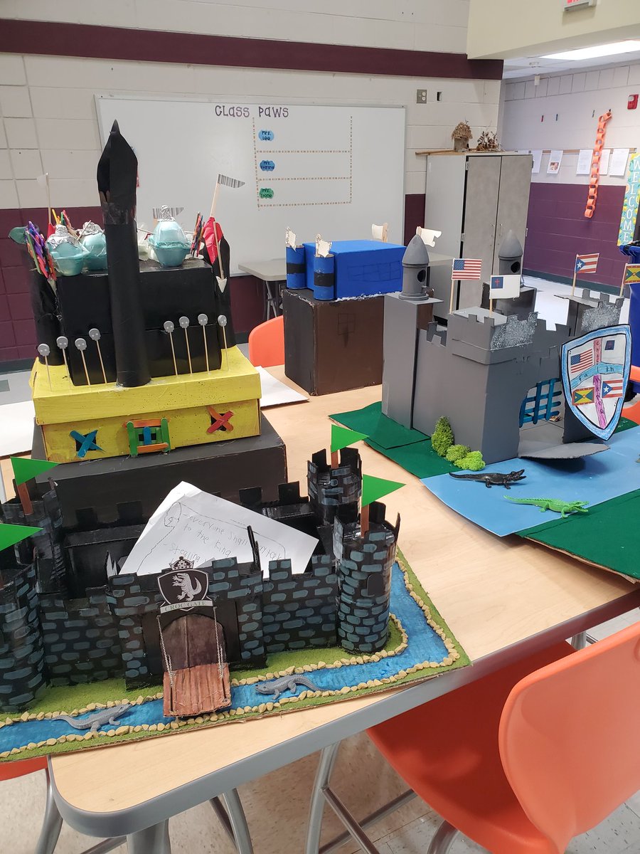 Fourth Grade worked on castles to wrap up their Unit 2 Part 1 of CKLA! <a href="/SuzanneSell/">Suzanne K. Sell</a> <a href="/SampsonSchools/">Sampson Co Schools</a>