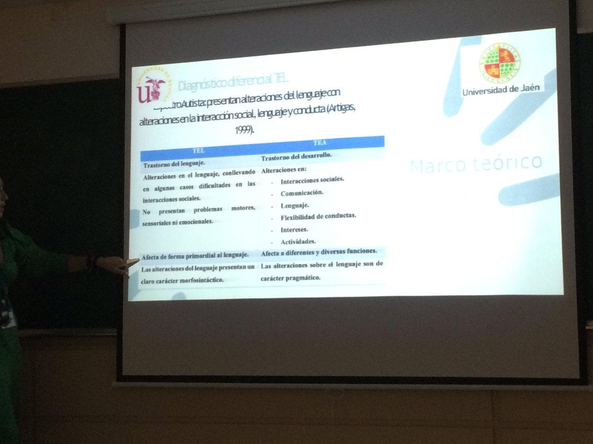Enseñanza de la lengua inglesa a alumnado TEL  @CIEB2022 ¿Cómo actuar?Adaptación de recursos manipulativos.¿cómo trabajamos? Adquiriendo vocabulario básico,asociar palabras-imágenes ¿Y el bilingüismo? Trabajar en situaciones reales  y recursos visuales y técnicas de relajación.