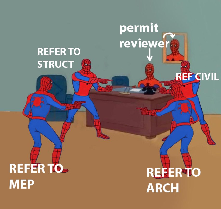 seanw_m's tweet photo. every time https://t.co/Mi5MkBzJDa