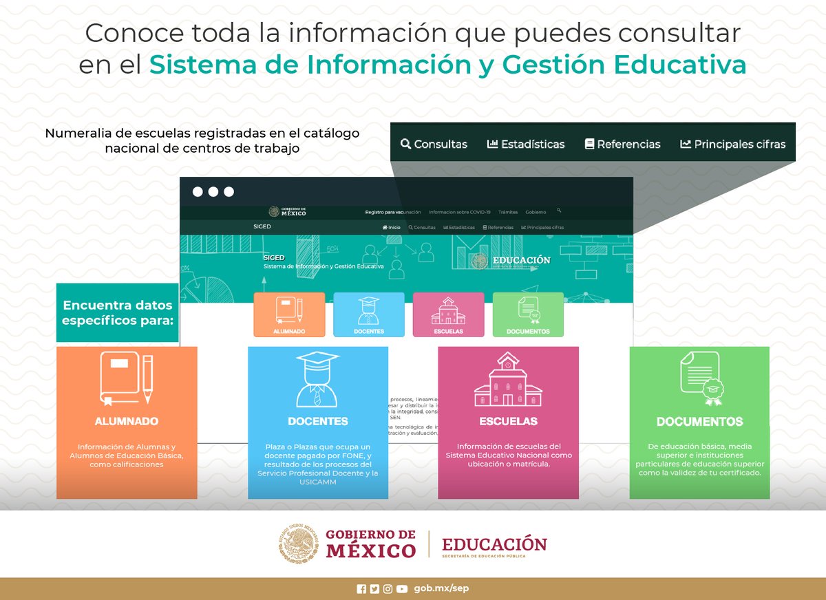 #ConsultaElSIGED 

En su sitio puedes encontrar información sobre:
✅ Alumnos 👧🧒👦
✅ Docentes👩‍🏫👨‍🏫
✅ Escuelas 🏫
✅ Documentos 
📄📁 Da clic aquí para conocer más.  

👉  siged.sep.gob.mx/SIGED/index.ht…