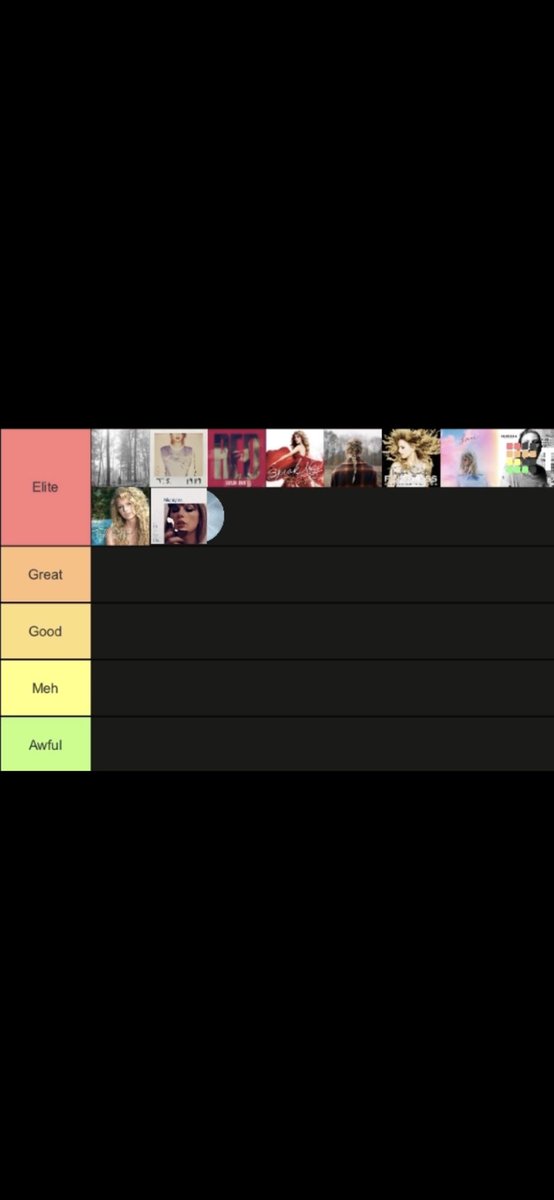 ap_227's tweet photo. Updated @taylorswift13 album tiers (not in order). https://t.co/GphfUx1iVl
