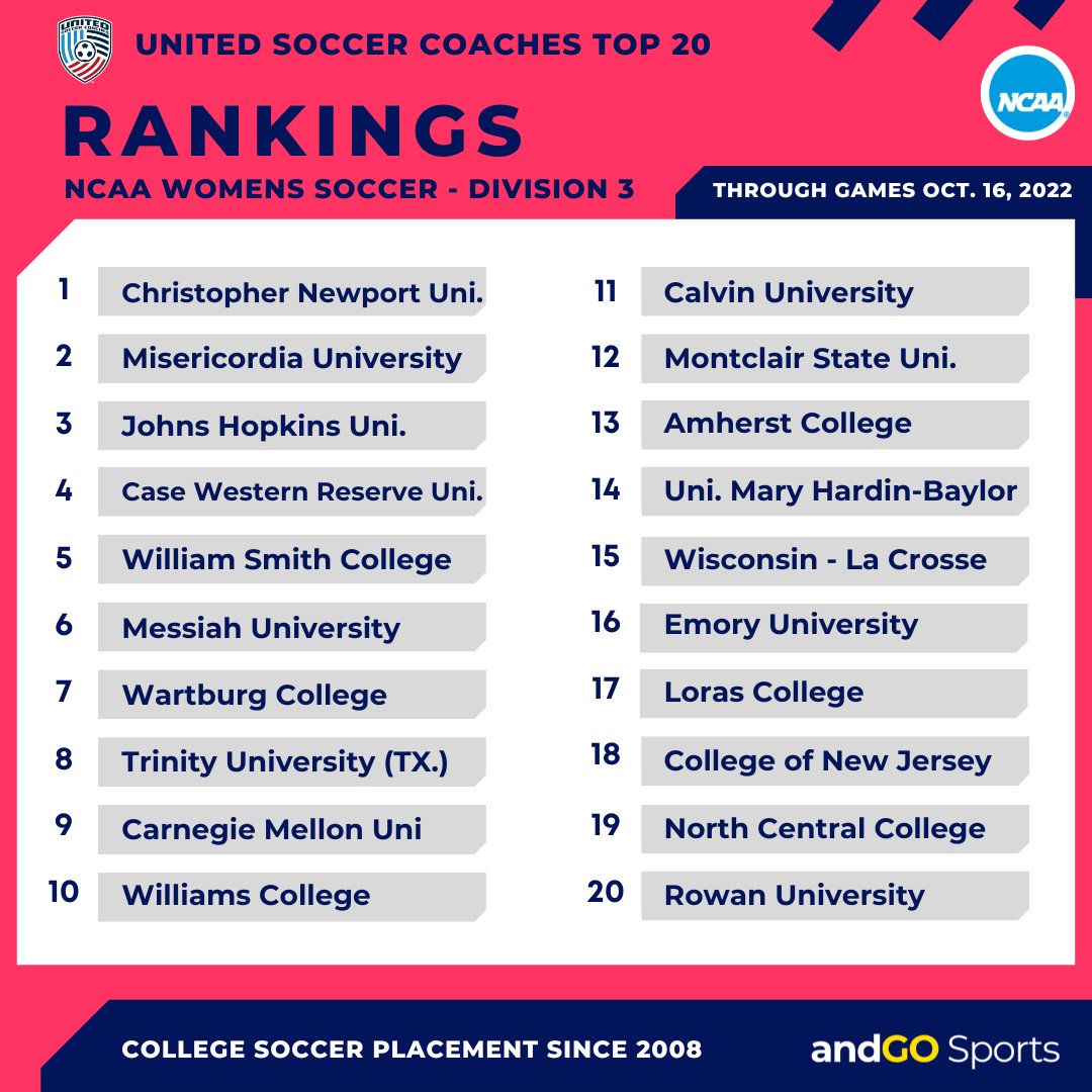 andGO Sports tweet media