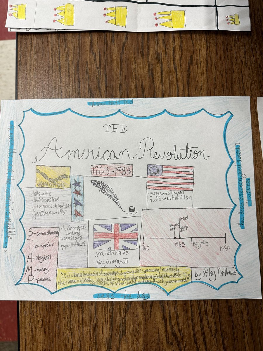 Some awesome 1 Pagers to recap the American Revolution <a href="/SecondaryComal/">Patricia Nieto</a> <a href="/Principal_MVMS/">Angela Looney</a> <a href="/IllianaGonzales/">Illiana Gonzales</a>