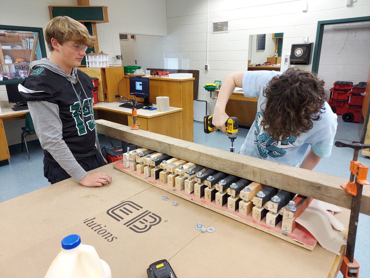 Loudoun Valley Technology & Engineering Education tweet media