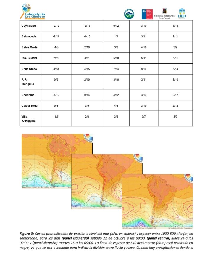 RedClimatica's tweet image. 🌡Este es el reporte meteorologico entre hoy viernes 21 al sábado 22 de octubre, se esperan precipitaciones débiles a normales a partir del domingo 23 en casi la totalidad de la #regiondeaysen [💦] 👉 para ver el reporte completo ingresa al link redclimatica.cl/?p=2699