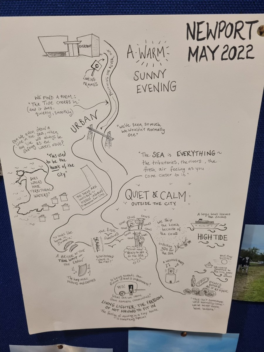 Our final <a href="/futurecoastpath/">The (Future) Wales Coast Path</a> walk in Newport this evening - we said goodbye to the #Lighthouse walking from the present to the future, reflecting on our walks across the seasons and what adapting to a changing landscape might mean 

#FutureWalesCoastPath 
#MarSocSci 
#TeamMarSocSci