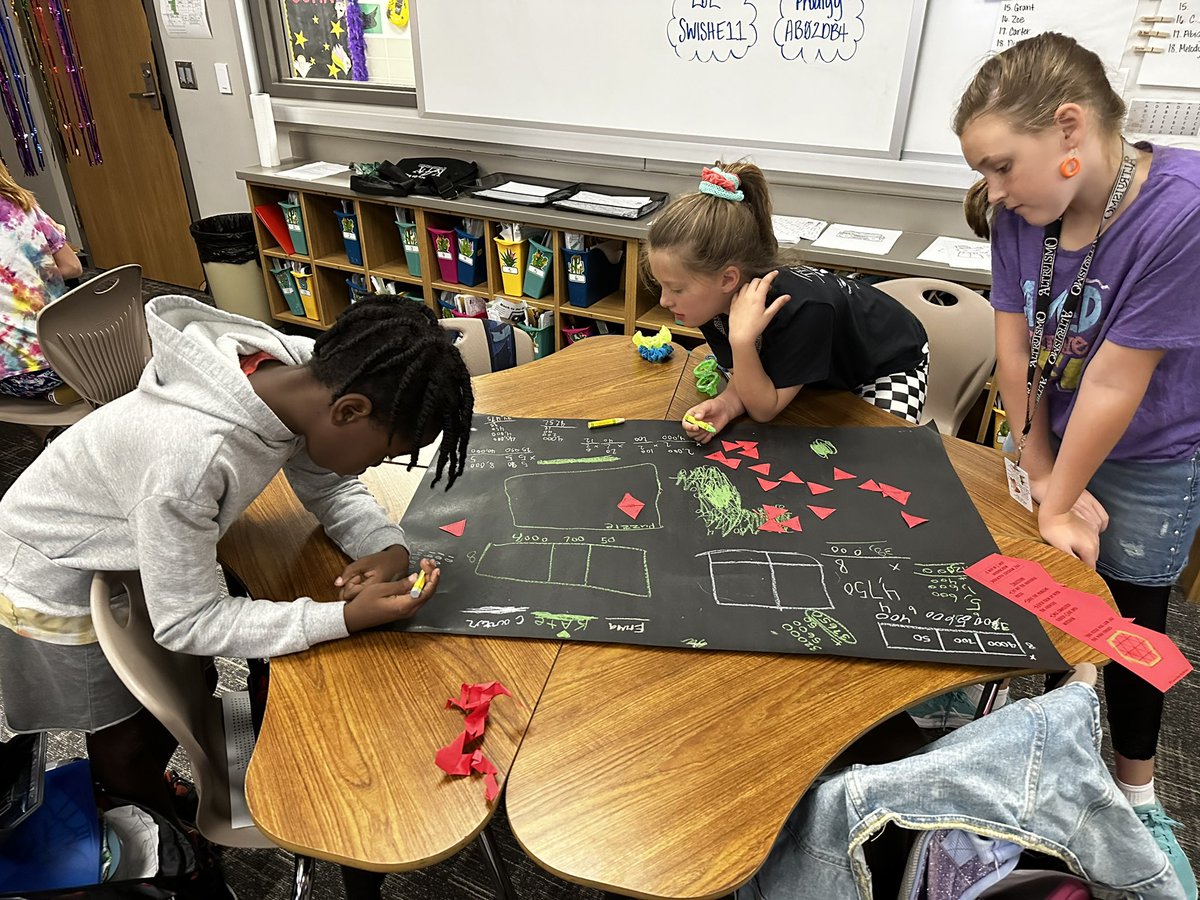 We had a great day full of learning, neon, and 80s tunes! #fielderpride #RockYourSchool #getyourteachon <a href="/FielderElem/">Edna Mae Fielder Elementary</a>