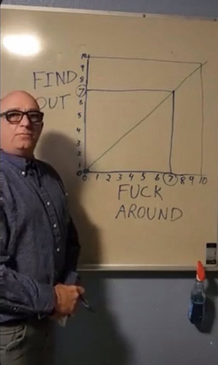 A guide to investing in the stock market