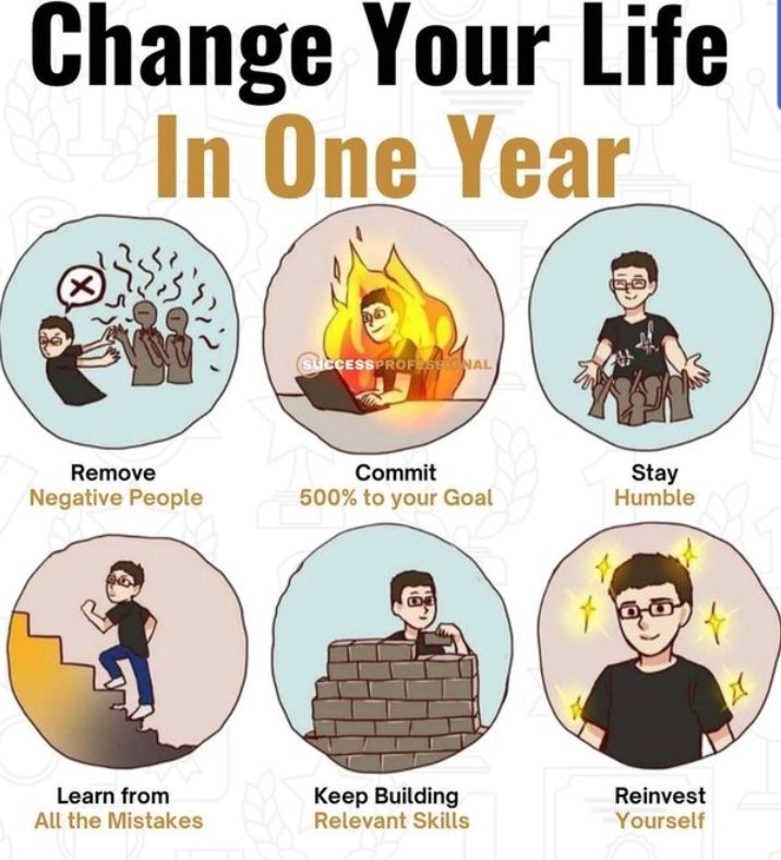 Web Developer (@wpexpert_mdrony) on Twitter photo 