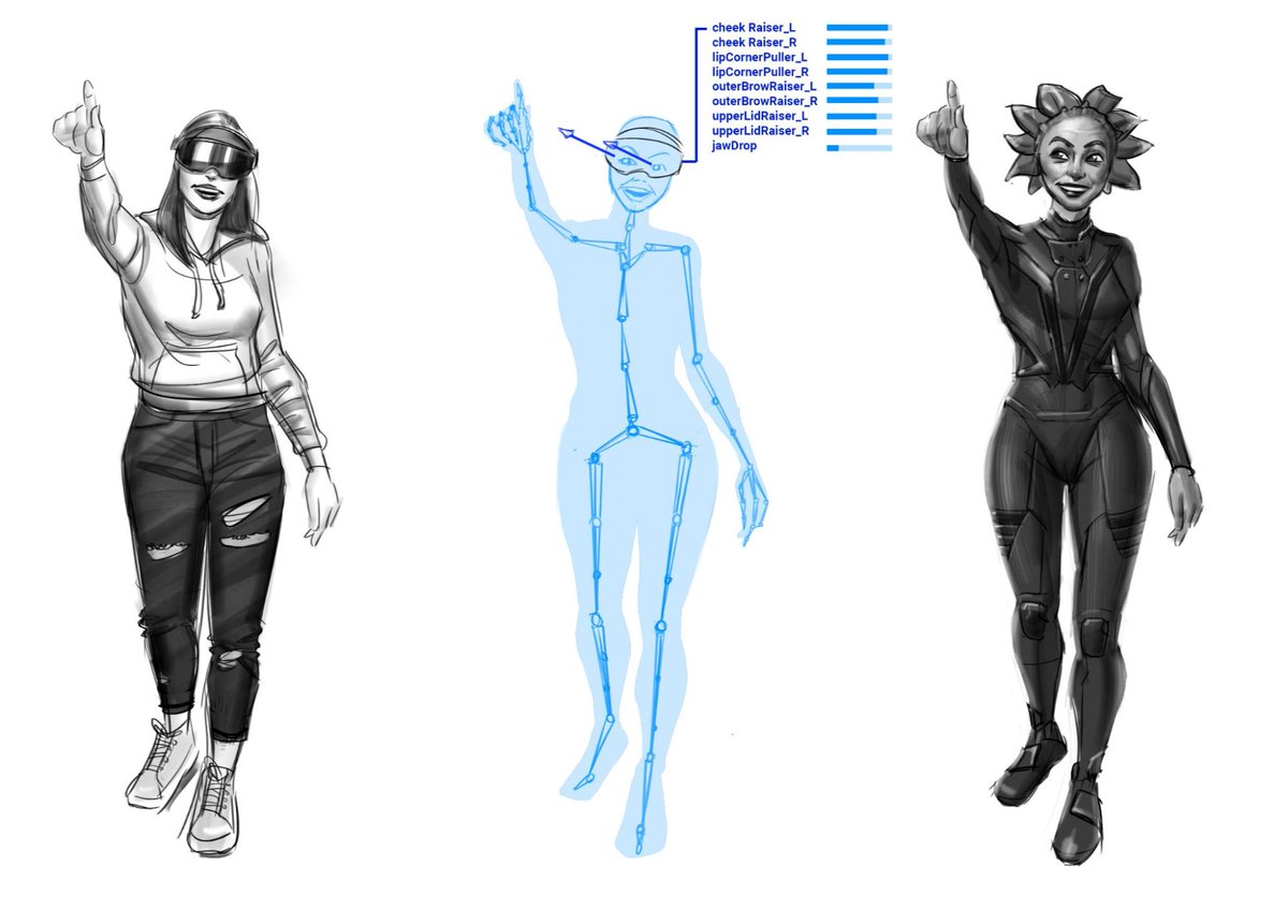 The Movement SDK is here! Now you can use body tracking, face tracking, and eye tracking to bring a user’s physical movements into the metaverse and enhance social experiences ➡️ developer.oculus.com/documentation/…