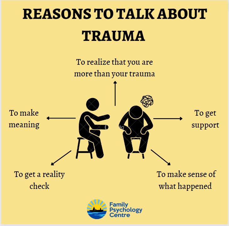 fpctoronto's tweet photo. Even though it’s difficult, there are many reasons to talk about trauma. Whether with one heart-to-heart conversation or many ongoing discussions over time, here are five reasons to talk about trauma. For more details, follow the link: https://t.co/nZvfYu9HLq https://t.co/67mrFI73YB