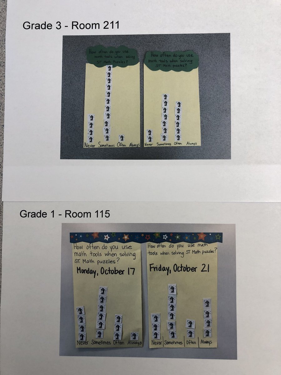 Marie Murray tweet media