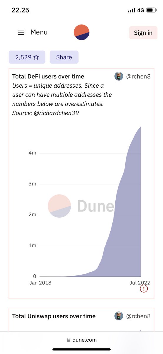 Just got into DeFi? 

Trust me, you’re an early adopter.

#RealYield is just getting started.