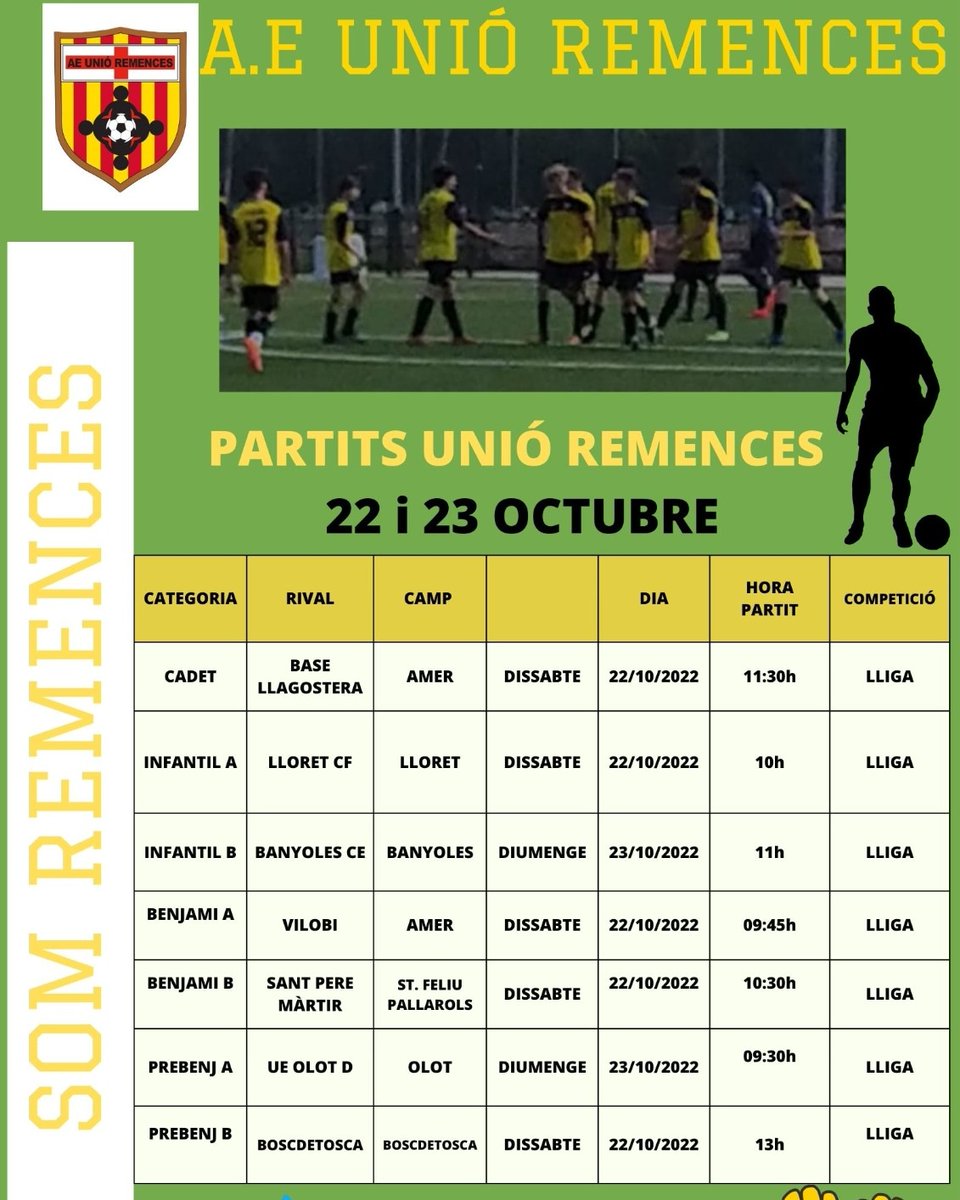 Molta sort a tots els equips!!!
#somremences